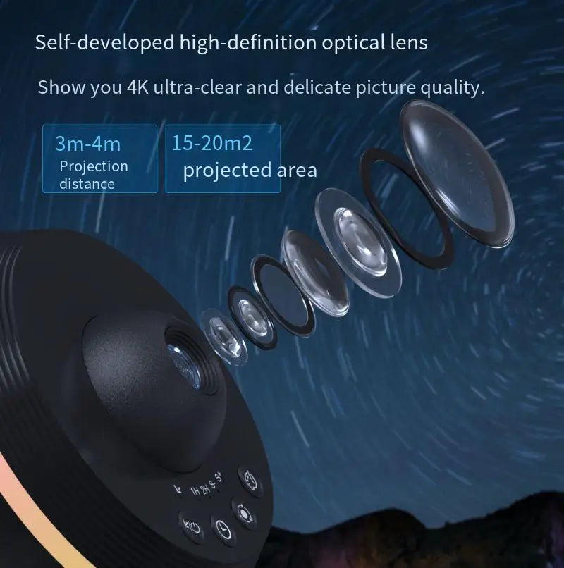 Dynamic Meteor 13 in 1 Ultra Clear Galaxy Projector Lamp